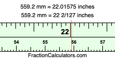 559.2 mm in inches