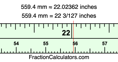 559.4 mm in inches