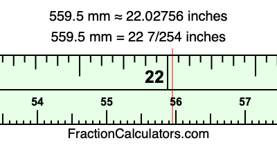 559.5 mm in inches