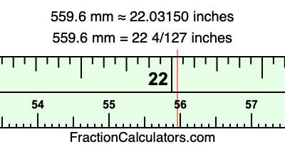 559.6 mm in inches