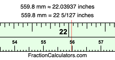 559.8 mm in inches