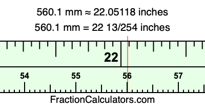 560.1 mm in inches