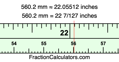 560.2 mm in inches