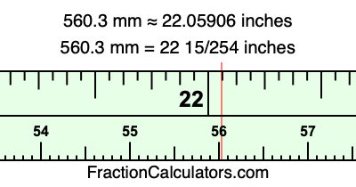 560.3 mm in inches