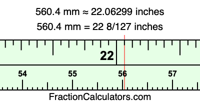 560.4 mm in inches