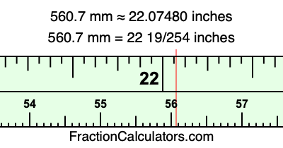 560.7 mm in inches