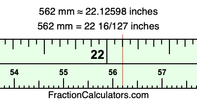 562 mm in inches
