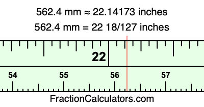 562.4 mm in inches