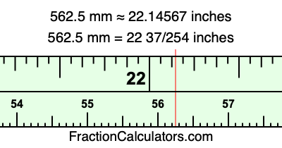 562.5 mm in inches