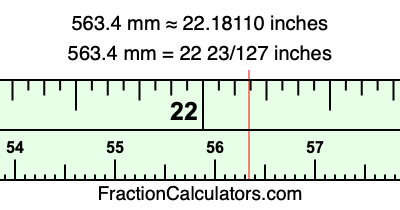 563.4 mm in inches