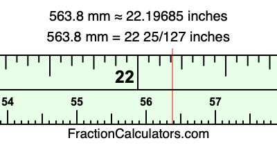 563.8 mm in inches
