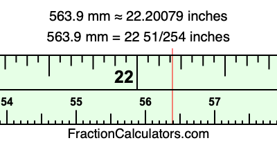 563.9 mm in inches
