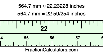 564.7 mm in inches