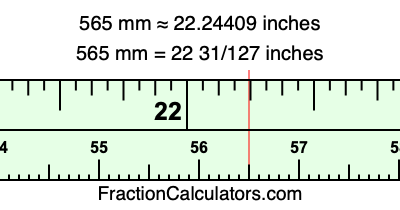 565 mm in inches
