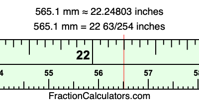 565.1 mm in inches