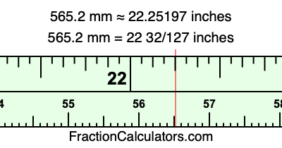 565.2 mm in inches