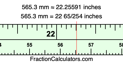 565.3 mm in inches