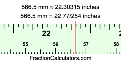 566.5 mm in inches