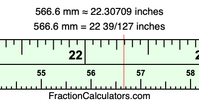 566.6 mm in inches