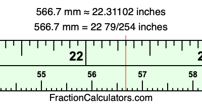 566.7 mm in inches
