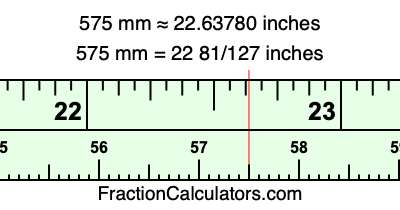 575 mm in inches