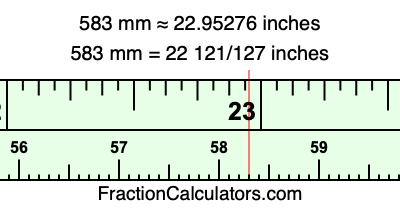 583 mm in inches