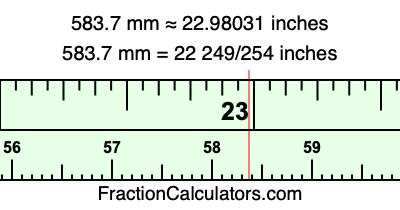 583.7 mm in inches
