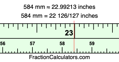 584 mm in inches