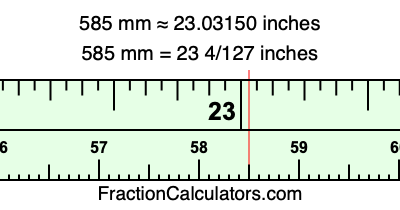 585 mm in inches