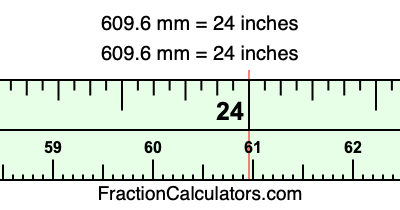 6 ft 9 inch in mm