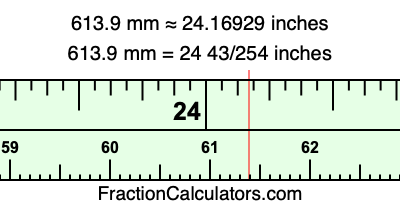 613.9 mm in inches