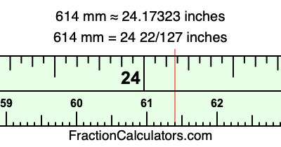 614 mm in inches