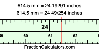 614.5 mm in inches