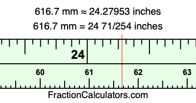 616.7 mm in inches