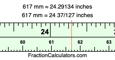 617 mm in inches