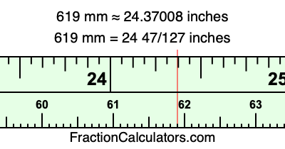 619 mm in inches