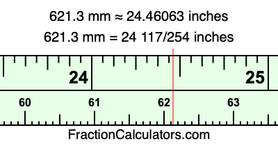 621.3 mm in inches