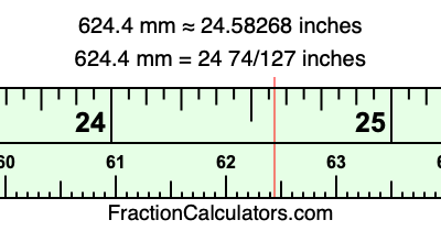 624.4 mm in inches