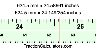624.5 mm in inches