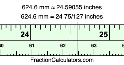624.6 mm in inches