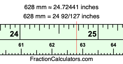 628 mm in inches