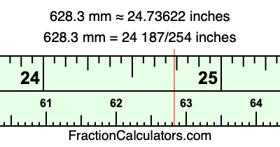 628.3 mm in inches