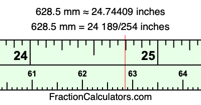 628.5 mm in inches