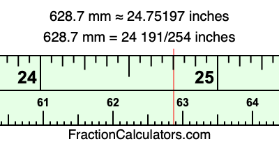 628.7 mm in inches