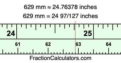 629 mm in inches