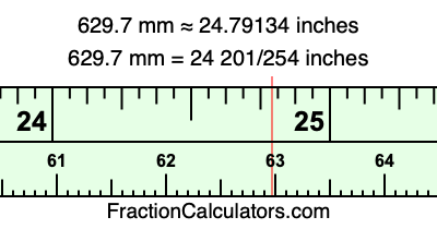 629.7 mm in inches