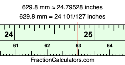 629.8 mm in inches