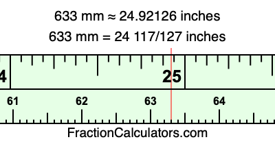 633 mm in inches