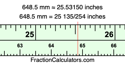 648.5 mm in inches