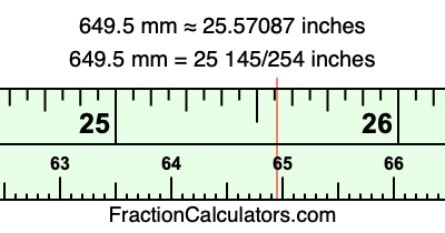 649.5 mm in inches